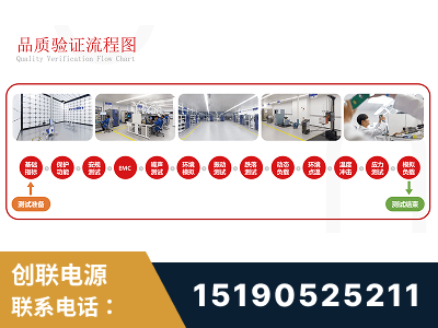 嵊州-全流程品质验证体系完善